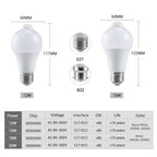 AC 85-265V 12W 15W 18W 20W B22 E27 Motion Sensor LED Light Bulb Human Infrared Sensing LED Lamp Auto ON/OFF Night Light for Home