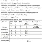 3D Printer Parts A4988 DRV8825 Stepper Motor Driver With Heat sink For SKR V1.3 1.4 GTR V1.0 RAMPS 1.4 1.6 MKS GEN V1.4 board