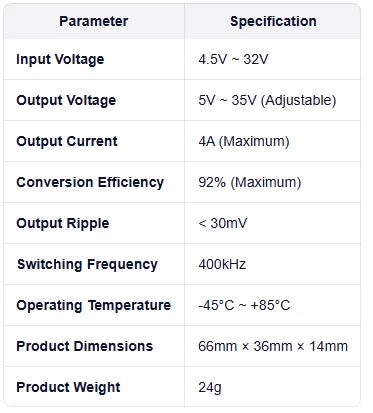 Upgraded XL6009 Boost Module 5-32V to 5-40V 4A with Digital Voltmeter & Calibration Function