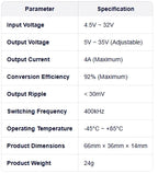 Upgraded XL6009 Boost Module 5-32V to 5-40V 4A with Digital Voltmeter & Calibration Function