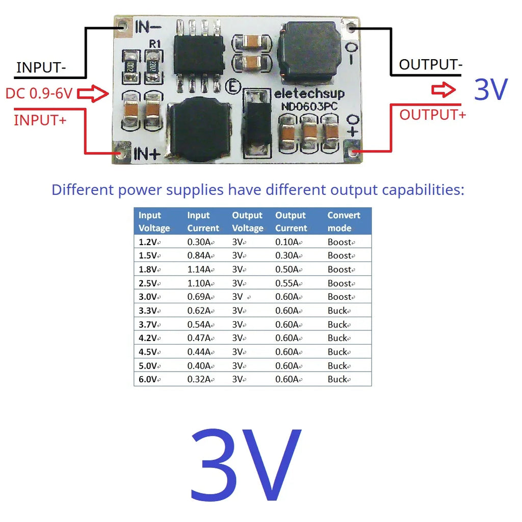 2 In 1 Auto Buck-Boost DC-DC Converter 0.9-6V to 3V 3.3V 4.2V 5V PWM PFM Voltage Regulator for LINO LIPO Lifpo4 Nimh Batery