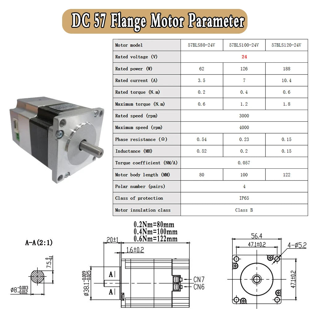 24V 48V DC Servo Motor All-in-one Integrated In Drive Low Voltage 42/57/86mm Motor 3000RPM 17Bit Absolute Encoder With RS485