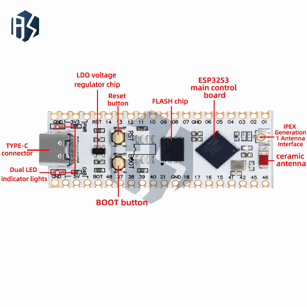 ESP32-S3 NANO WIFI Bluetooth Development Board Type C ESP32-S3-N16R8 Module On-Board Antenna External 16M SPI FLASH 8M PSRAM