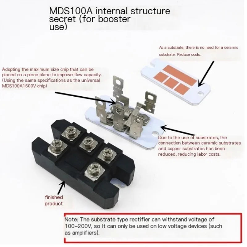 MDS100A Three phase rectifier bridge 12V 24V 36V 48V 60V 110V 200V Special for electric vehicle range extenders