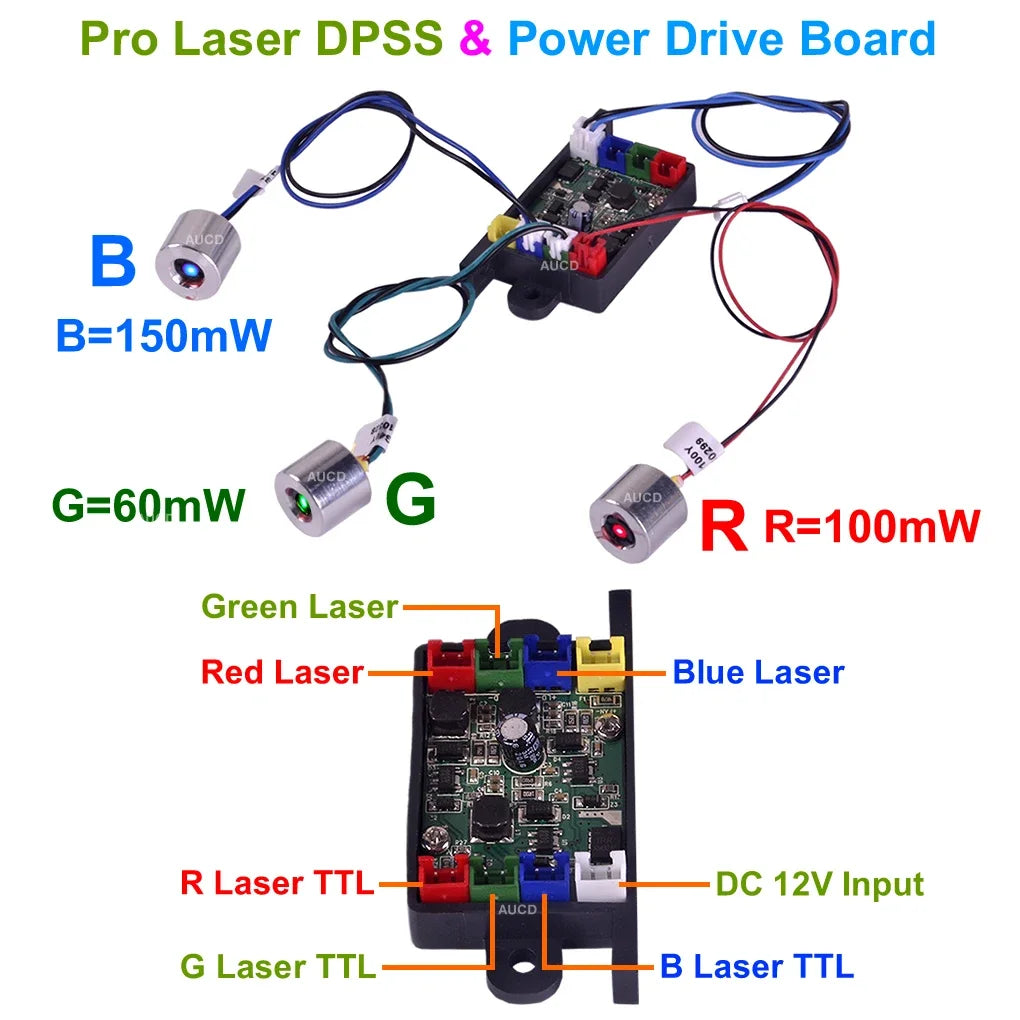 Φ18mm/0.7" Green60mW Blue150mW Dot GB Laser DPSS Parts For Gunsight Pro Disco DJ DMX Party Projector Stage Lighting Diode Module