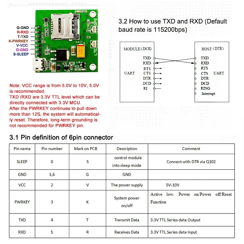 BK-7000 SIM7000G SIM7000E SIM7070G SIM7070E core board