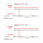 5V 12V WS2812 WS2815 S Shape Foldable Led Strip Light Addressable for DIY 60leds 6mm PCB I Dream Color 5050 RGB Pixels LEDLight