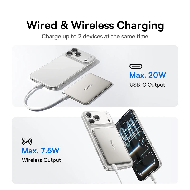 Baseus 5000mAh Magnetic Power Bank 15W Wireless 20W Wired Charging Thin Card-Sized Slim Portable Powerbank for iPhone 17 Samsung