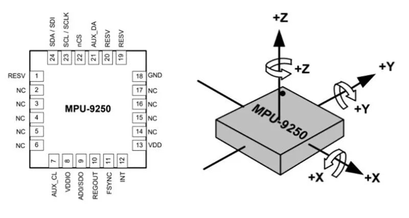 ZY MPU9250 9-Axis Gyroscope Sensor Module Accelerometer Magnetometer Attitude Detection I2C Communication