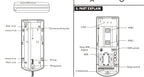 DC12V Outdoor Wired Microwave PIR Motion Sensor Alarm with Rain Cover 12M 100 Degrees Wide Angle Detection Anti-pet Anti-mask