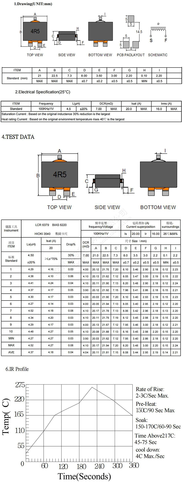 5pcs SMD SMT Power Inductor High Frequency Inductance 4.5uH 20A High Large Current Flat Copper Coils Filter Low Profile