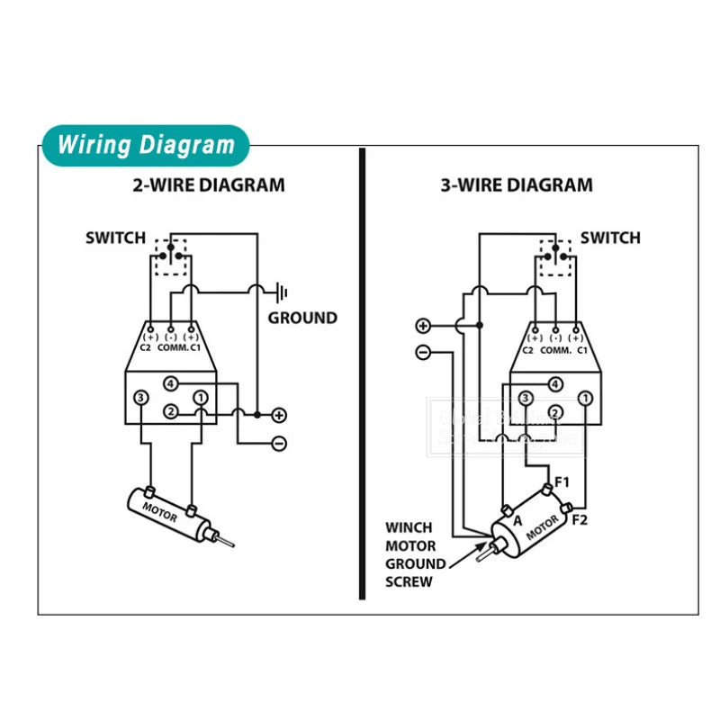 12V 500A Winch Remote Contactor 12000 Pounds Winch Control Solenoid Relay Twin Wireless Remote Recovery For Car Jeep Universal