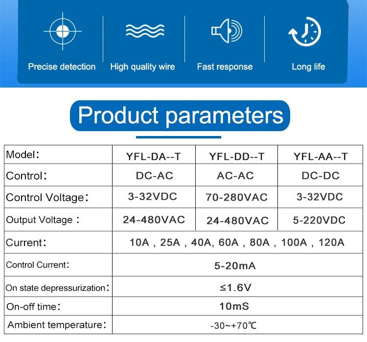 Solid State Relay 10A 25A 40A 60A 80A 100A 120A Din Rail Relay With Radiator SSR Single Phase AC-AC DC-DC