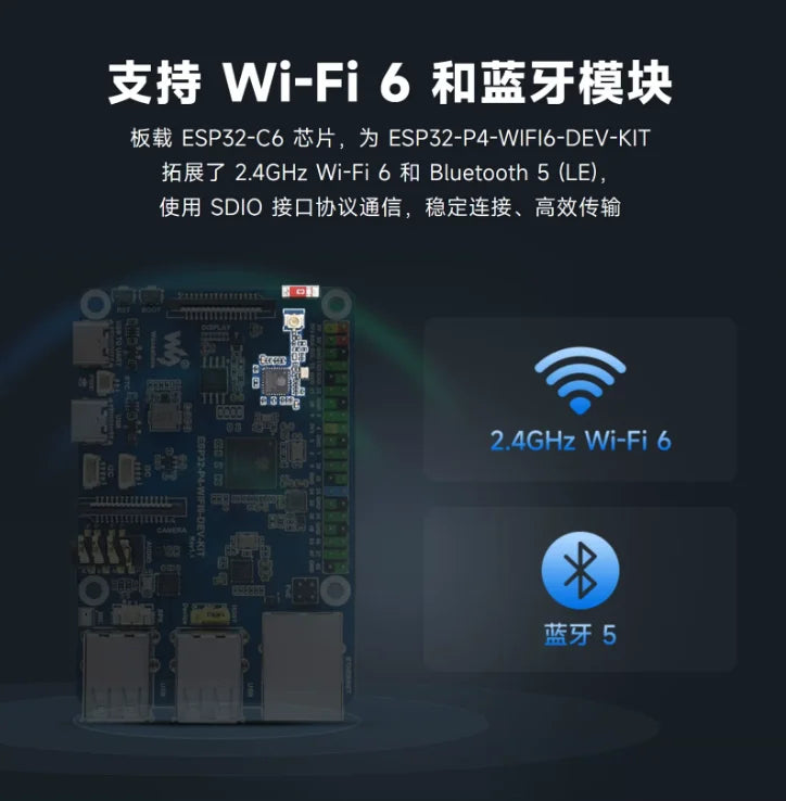 Waveshare ESP32-P4 Development Board WiFi 6 Bluetooth Communication Integrated ESP32-C6 Module Support AI Voice Interaction