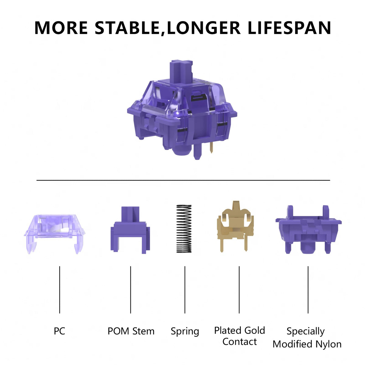 KBDiy Asura Switch Tactile MX Switches 50g for Gaming Mechanical Keyboard KIT Purple Factory Lubed Custom DIY 5Pins GMK67 Hi75