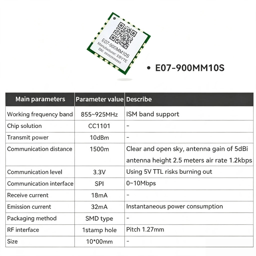 CC1101 Wireless RF Module E07-900MM10S E07-900MM10S E07-900MBL-01 E07-M1101D-SMA433Mhz E07 Module SPI Wireless Module
