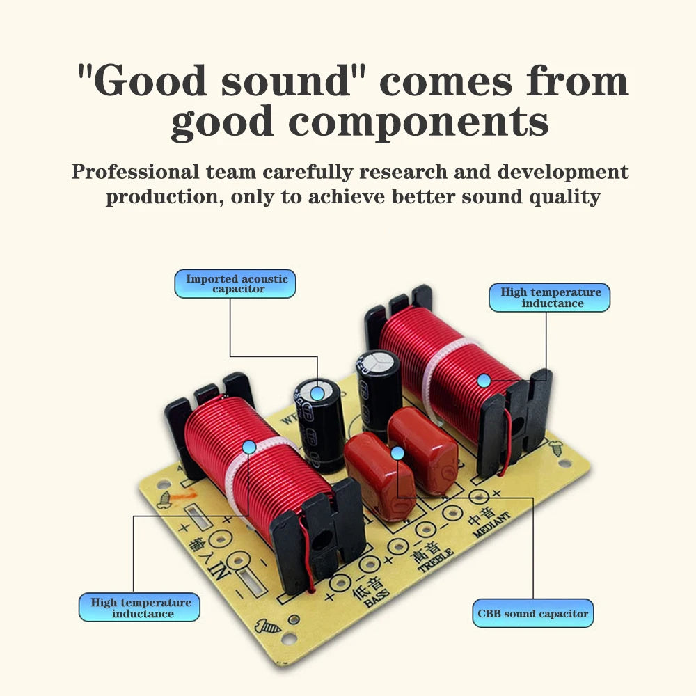 150W 3 Way HiFi Speaker Frequency Divider Audio Crossover Filter Treble Alto Bass Frequency Divider for Professional or Home Use