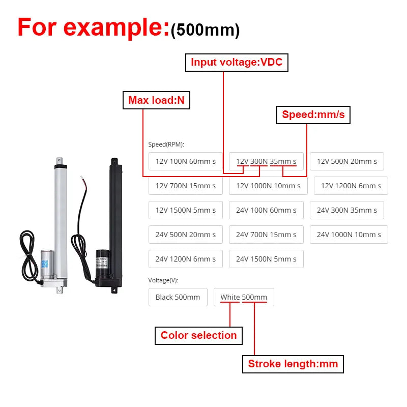 Electric Linear Actuator 12V/24V DC Motor 400mm Stroke Linear Motion Controller 100/300/500/700/1000/1200/1500N