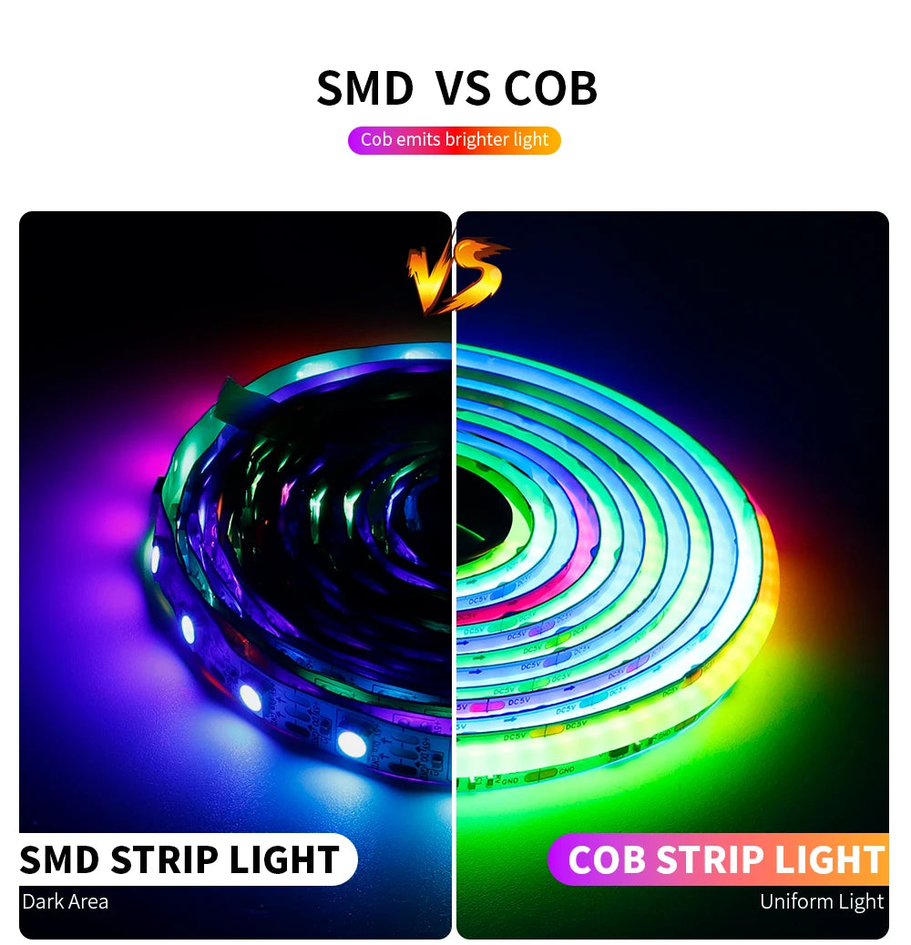 WS2811 DC5V  Addressable COB LED Light Strip WS2812B 720Leds/m High Density Flexible Dream Color FCOB 10mm COB Lights Tape