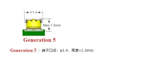 10Pcs/lot 1/3/4/5 Generation Antenna Seat U.FL-R-SMT RF Coaxial Contor SMD SMT Solder PCB Antenna Socket Jack