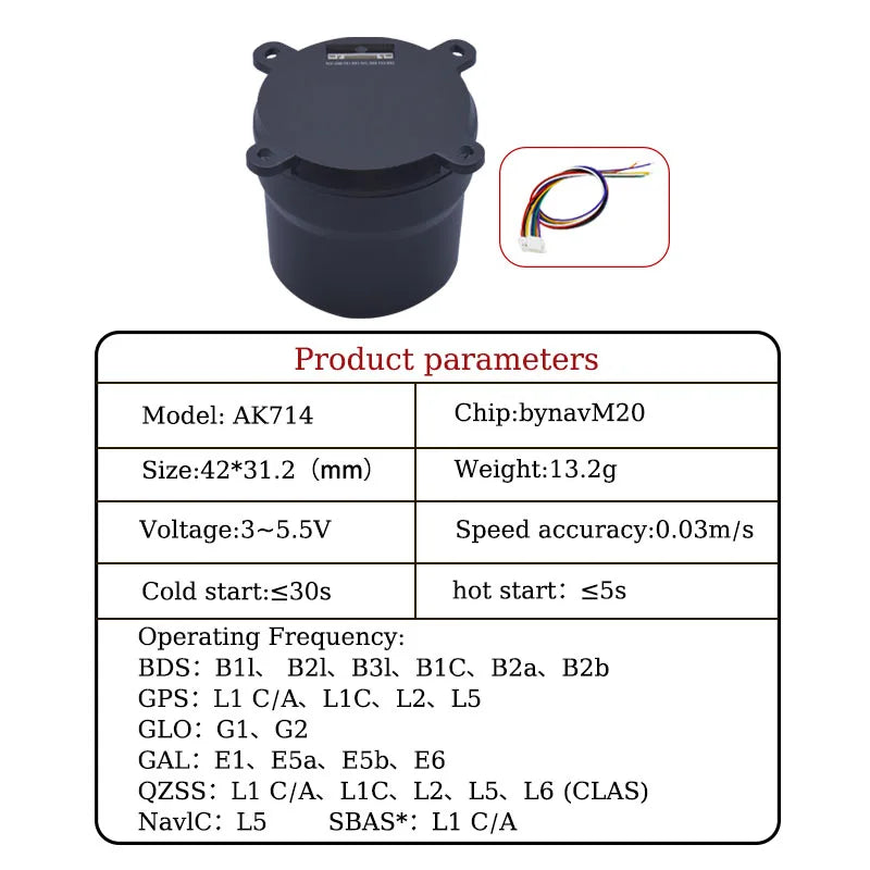 F9P/UM980/UM981/UM960/M20 GPS Antenna with Compass IST8310&RM3100 for Drone RTK Module Precision Agriculture Auto-Survey Mapping