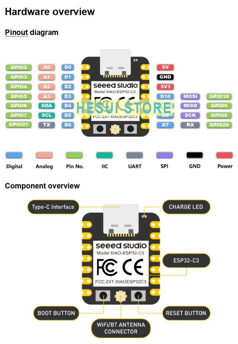 XIAO-ESP32-C3 Original XIAO ESP32C3 thumb WIFI Arduino development Board Module