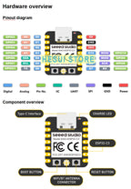 XIAO-ESP32-C3 Original XIAO ESP32C3 thumb WIFI Arduino development Board Module