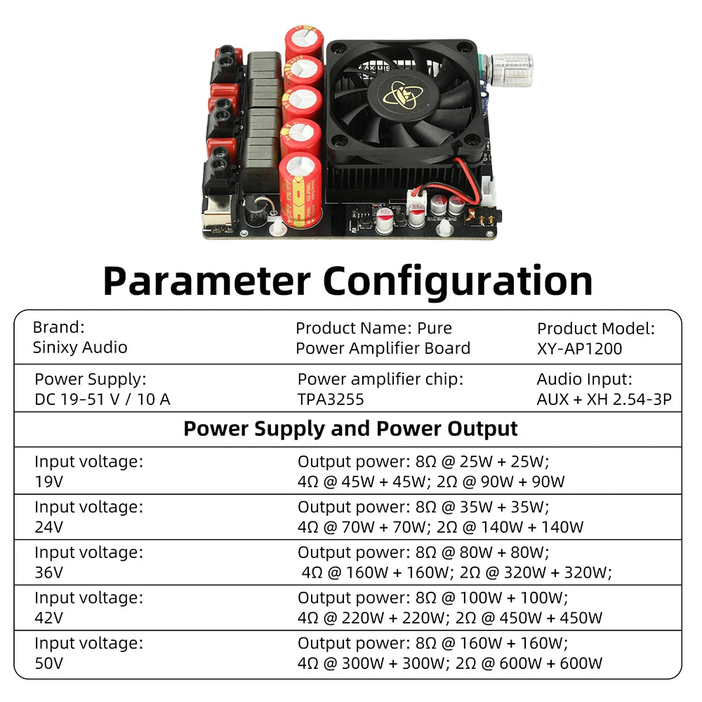 1200W High-Power Pure Post Stage Amplifier Board 600W+600W TPA3255 Bridged Mono 600W AMP Audio Music Power Amplifier Board