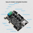 Creality Ender-3 S1 Silent Motherboard 32 Bit Mainboard SD Card Fuse Package with TMC2208 Drivers for Ender 3 S1 3D Printer Part