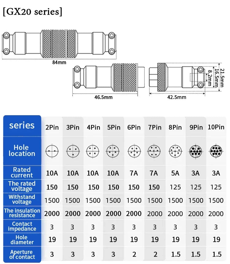 Aviation Plug GX12 GX16 GX20 Butt Soldering Socket 2/3/4/5/6/7/8/9/10Pin Wire Docking Connectors