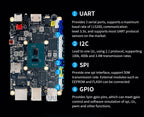 Youyeetoo X1 SBC Intel 11th Gen Jasper Lake N5105 Development Board X86 Computer Windows 10/11 Pro Ubuntu OS Support WiFi 6,NFC