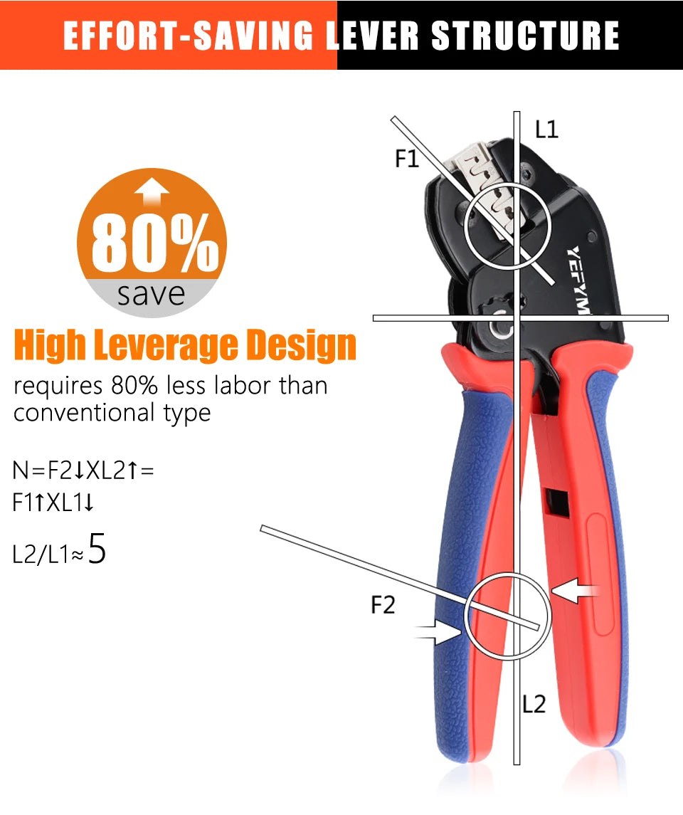 Mini Pliers YM-58BS Tools For XH2.54/DuPont2.54/2.8/4.8/6.3/Non-Insulated/Ferrule Tube Terminals Ratchet Wire Crimping Sets
