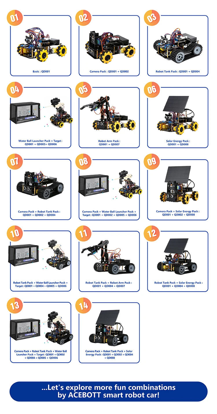 ESP32 Smart Robot Car Kit  Remote Control Car for Arduino Programming Project STEM Education Science Coding Kit