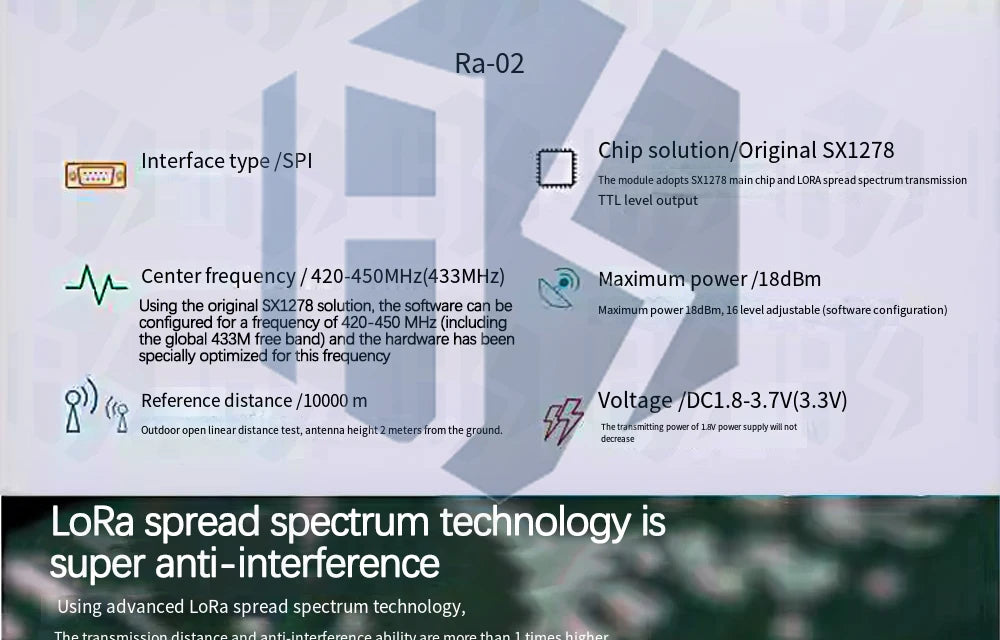 433MHZ SX1278 LoRa Module 433M 10KM Ra-02 Wireless Spread Spectrum Transmission Board 2.4G IPX Antenna for Smart Home