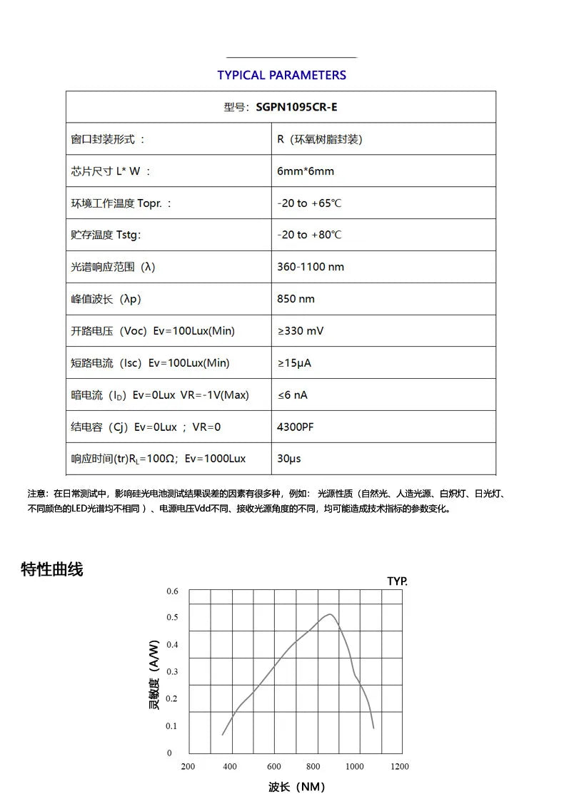 1pcs SGPN1615CR Linear silicon photocells silicon photodiode measure ambient ceramics epoxy resin visible light to near infrared