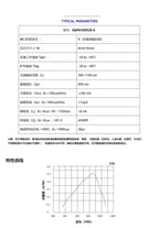 1pcs SGPN1615CR Linear silicon photocells silicon photodiode measure ambient ceramics epoxy resin visible light to near infrared