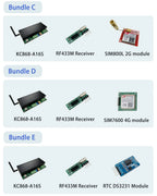 KC868-A16S 16CH ESP32 Relay Board Ethernet Wifi Switch   Home Assistant Tasmota 2/4G RTC DS3231 Module