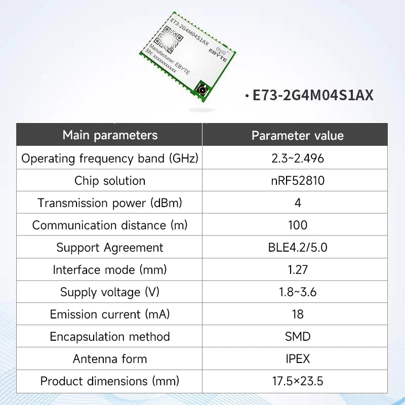 EBYTE E73-2G4M04S1A/B/D Series BLE Wireless Module Micro-size Long Range Low Power Consumption Dual Antenna PCB