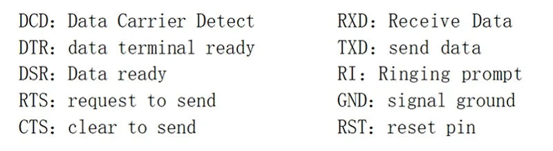 USB to Serial Module CP2102 Module USB to TTL STC Downloader UART