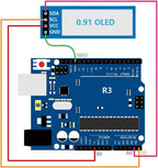 XZG 1-20PCS 0.91 Inch 128x32 IIC I2C  White /Blue OLED LCD Display DIY Module SSD1306 Driver IC DC 3.3V 5V for arduino