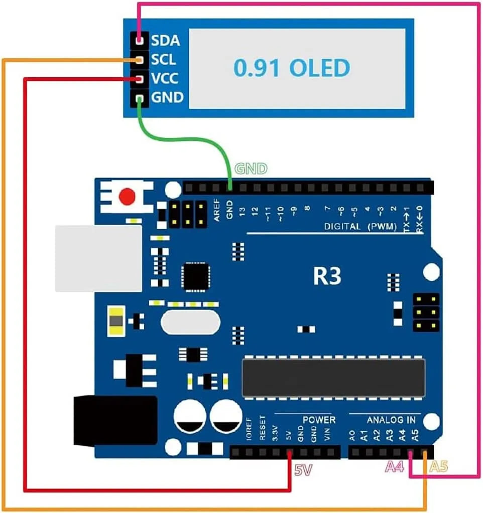 XZG 1-20PCS 0.91 Inch 128x32 IIC I2C  White /Blue OLED LCD Display DIY Module SSD1306 Driver IC DC 3.3V 5V for arduino