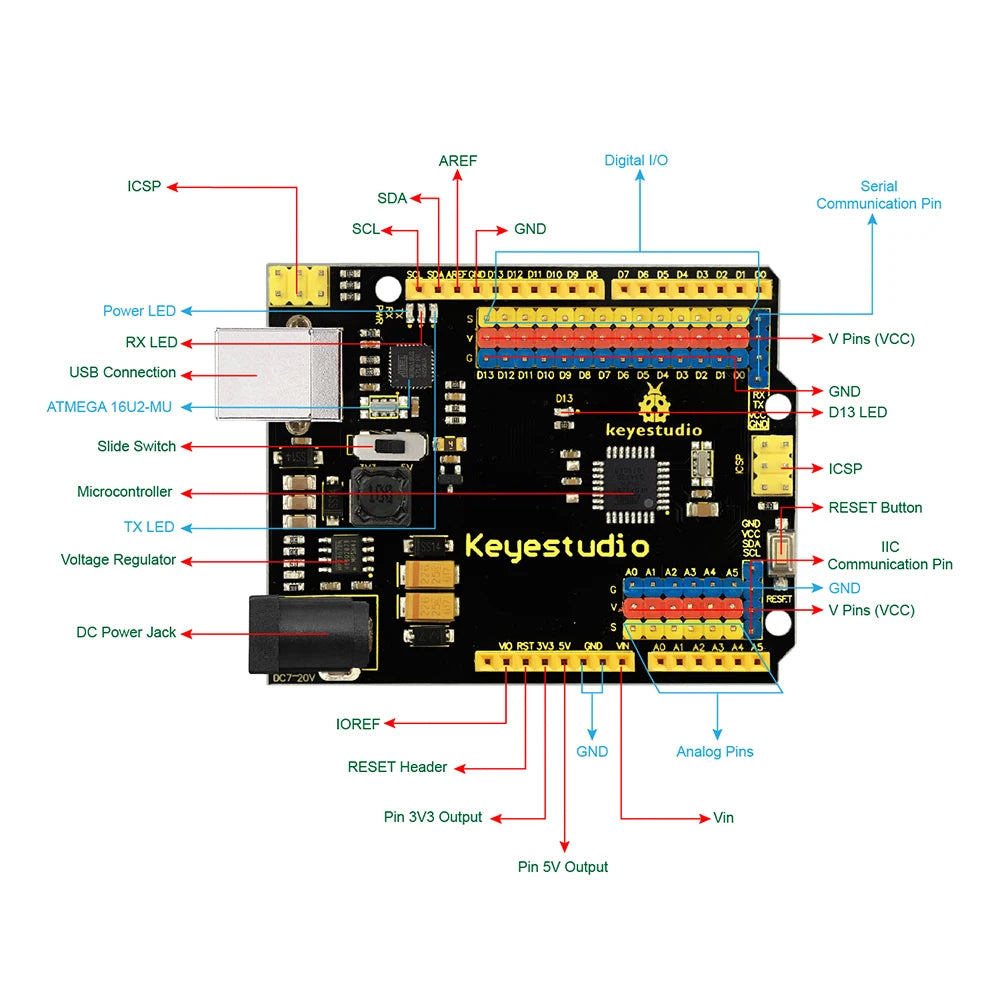 Keyestudio UNO With Pin Header Interface USB Cable Compatible With Arduino UNO R3 Board For Arduino Programing