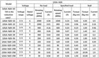 DC 3V/6V/12V Metal Gear Motor N20 15-1000RPM Mini Metal Gear Motor M4 Electric Micro Speed Reduction Gear Motor