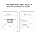 LINCUKOO WIFI Smart PIR Motion Sensor Support Tuya Smart Life Automation Lighting Home Security 3 Years Battery Magnet Install