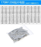 (50-4000pcs) 100% New 0402 0603 0805 1206 1210 2010 2512 SMD Resistor Assorted Kit 1K 1R 0R-910R 1K-910K 1M-10M Resistance 1% 5%