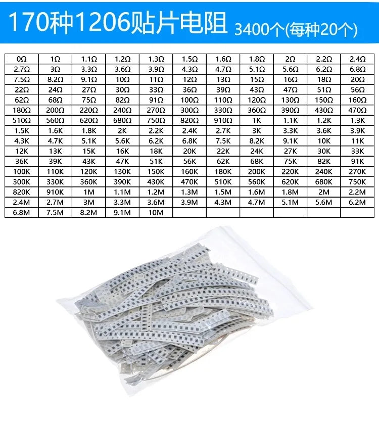 (50-4000pcs) 100% New 0402 0603 0805 1206 1210 2010 2512 SMD Resistor Assorted Kit 1K 1R 0R-910R 1K-910K 1M-10M Resistance 1% 5%