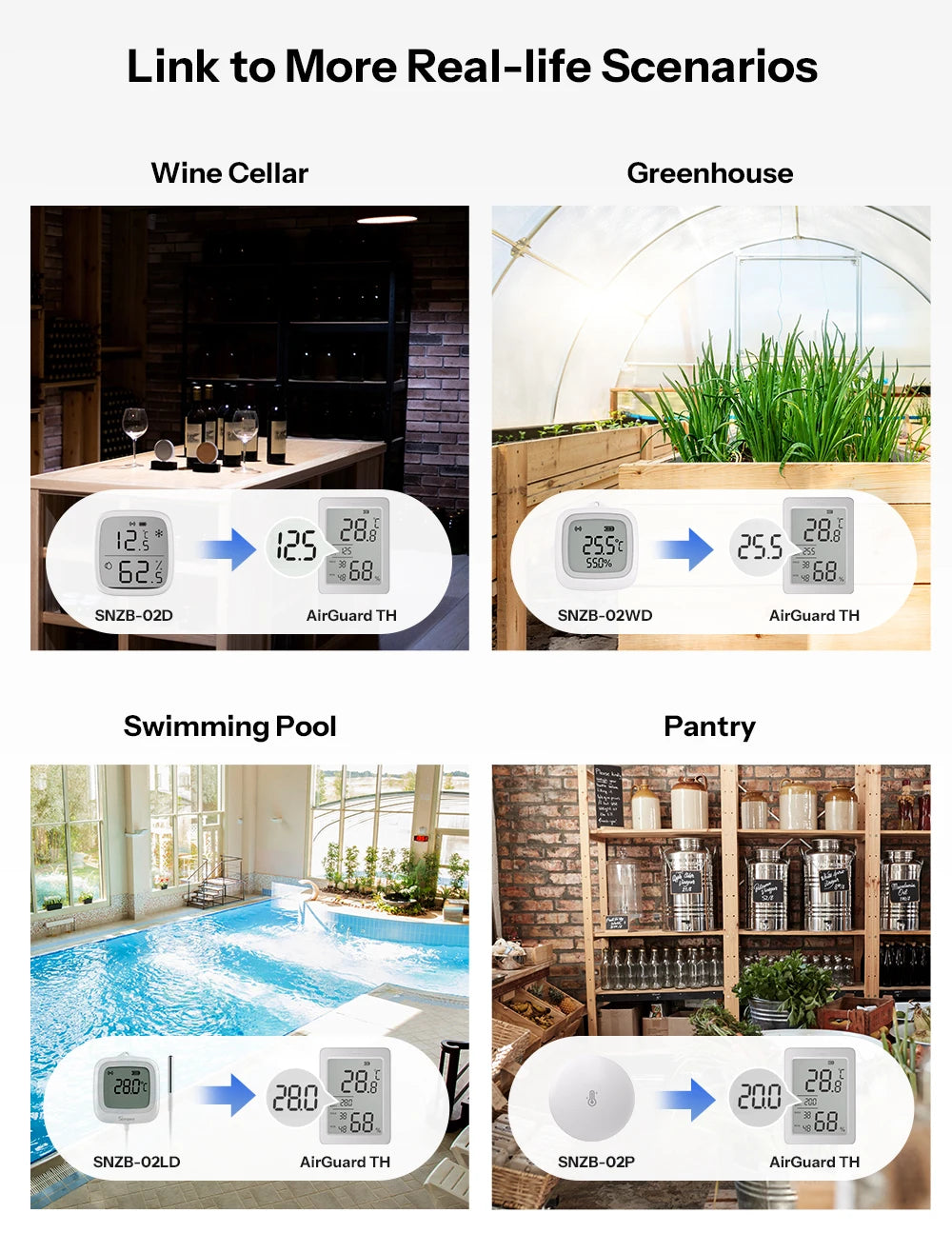 SONOFF SNZB-02DR2 AirGuard TH 3.6'' LCD Zigbee Temperature Humidity Sensor App Monitoring Work With Apple Home Via Matter Bridge