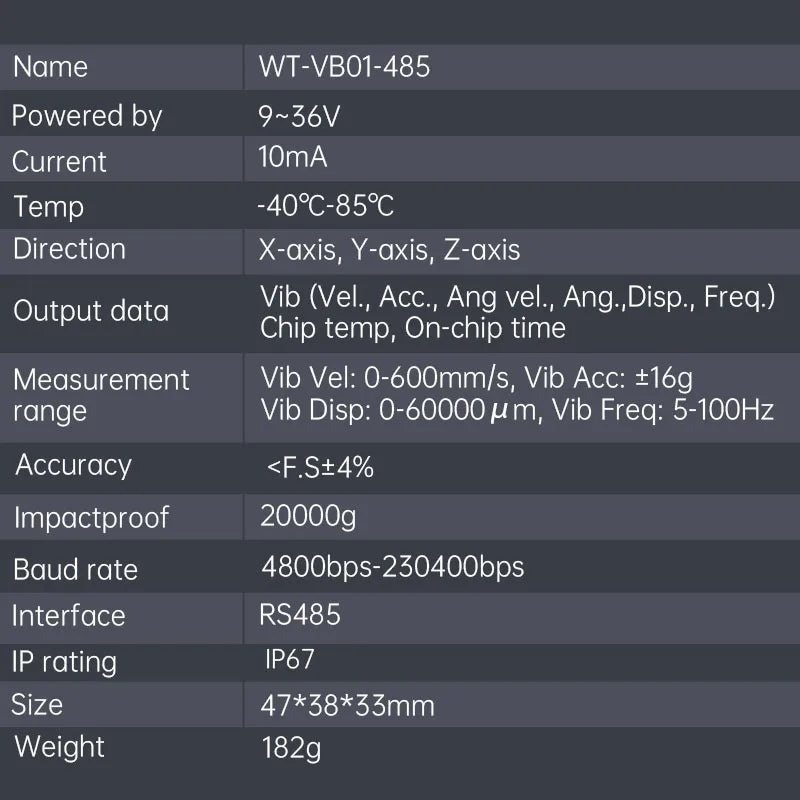 WitMotion WTVB01-485 IPX8 Vibration Sensor 3axis (XYZ) Modbus Vibration Analyzer Displacement(Acceleration +Speed+Amplitude)