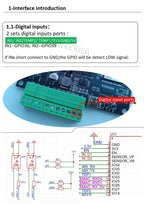 HKL-EA2 Bulk Wholesale Pricing SIM7600 4G Module RS485 DS18B20 Detection Beeping Alarm 2 NPN Input 2 Relay Output IIC Expansion