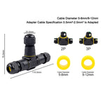 IP68 M20T Quick Outdoor Waterproof T Shape Connector 2/3 Pin Screw Electric Wire Terminal Adapter Home For LED Lighting 16A/380V